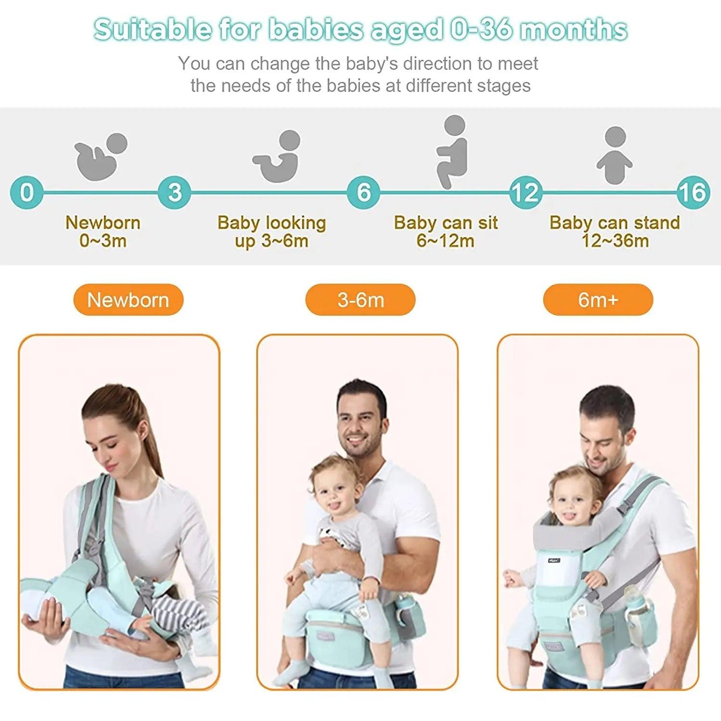 Huggeroo 9-in-1 Baby Carrier